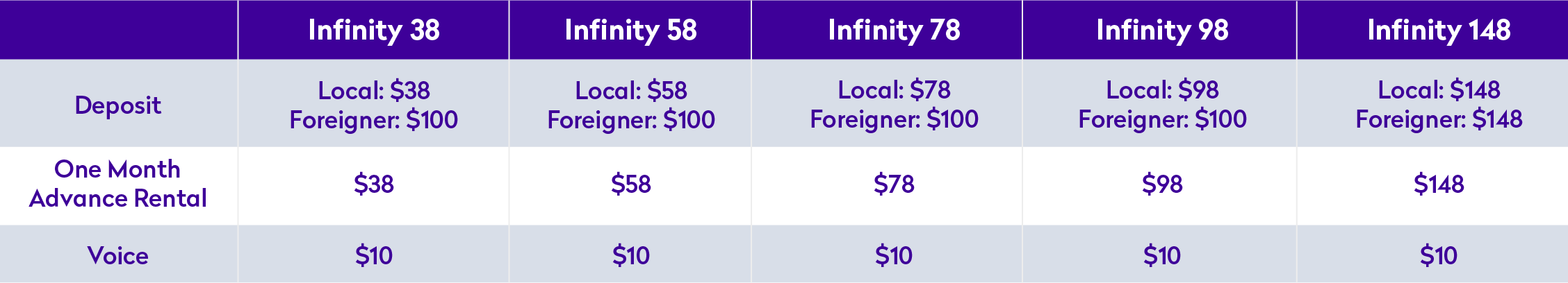 DST | Infinity - The Home Plan | DST